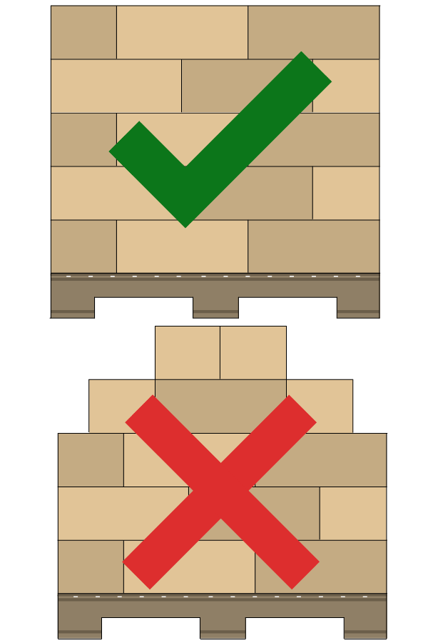 Reducing damage to freight by properly stacking packages
