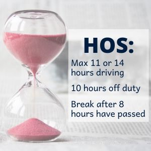 Driver Hours of Service